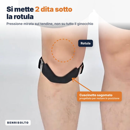 Dove si mette la fascia: due dita sotto la rotula