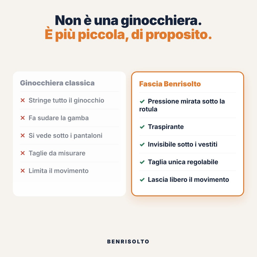 Confronto tra fascia rotulea e ginocchiera classica